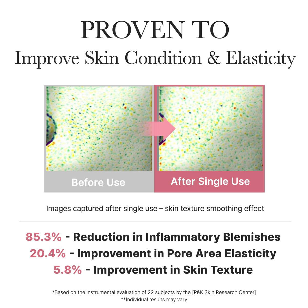 Red Smoothie Lotion 5, Face Moisturizer with Niacinamide 5%, Collagen, Peptide Complex, Hydrating Skin Care, 6.76 fl oz
