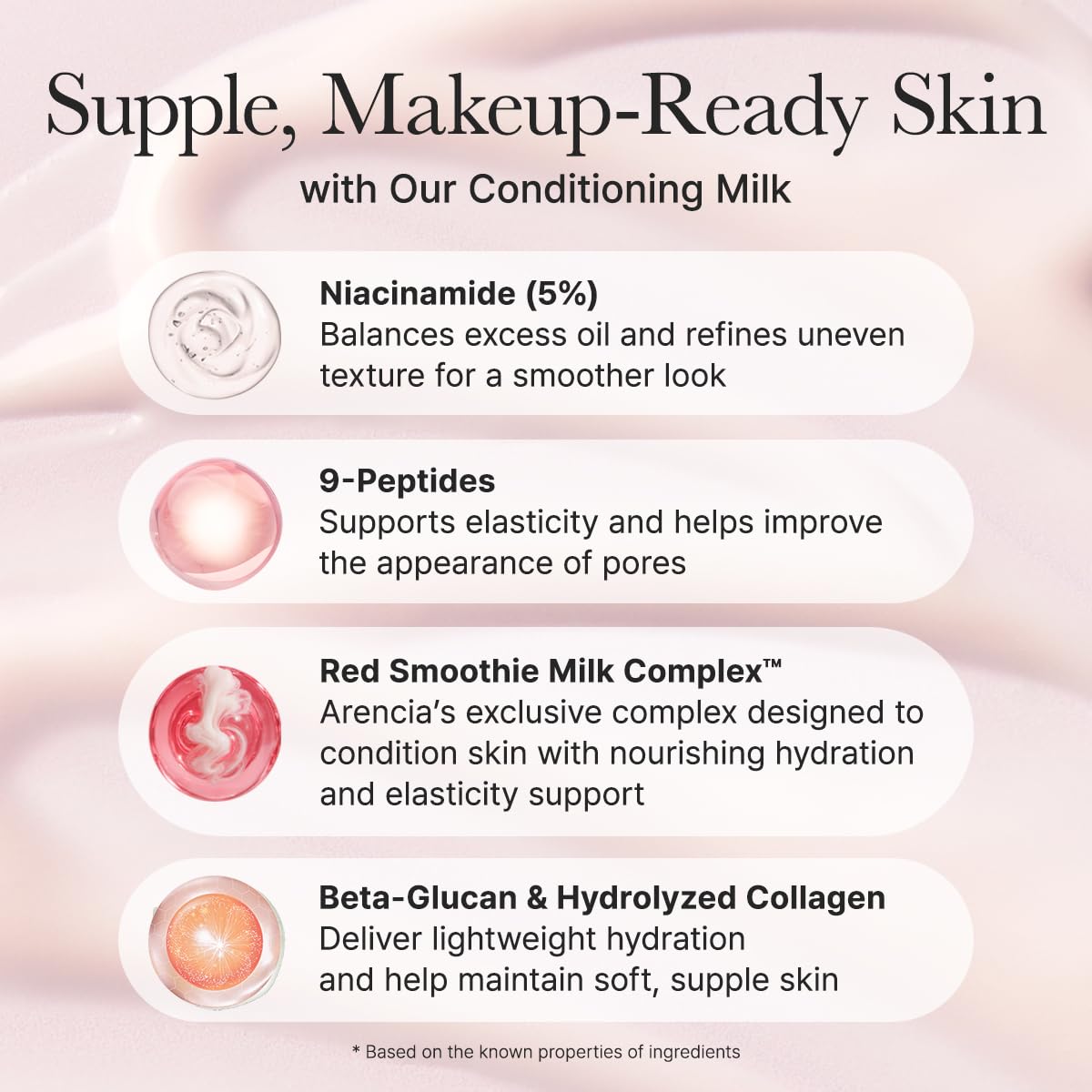 Red Smoothie Lotion 5, Face Moisturizer with Niacinamide 5%, Collagen, Peptide Complex, Hydrating Skin Care, 6.76 fl oz